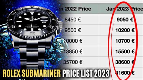 rolex submariner used price chart|rolex submariner cheapest price.